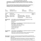 Documents Show Lingerie Ad Was Barred From <em>Dancing With The Stars</em>